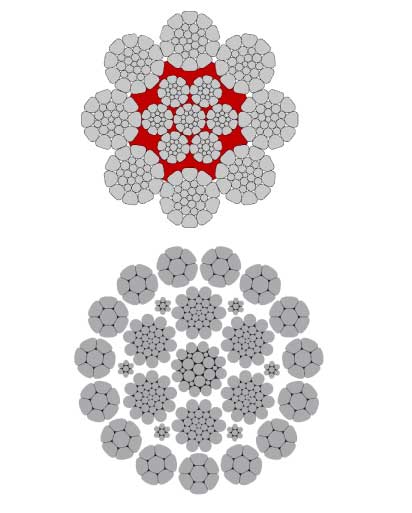 El factor más importante para seleccionar el cable de acero adecuado para el trabajo en cuestión es decidir si se va a utilizar un tipo de cable. resistente a la rotación o no resistente a la rotación. Este punto debe considerarse con mucho cuidado, ya que el uso del tipo de cable incorrecto puede tener graves consecuencias, por ejemplo, una vida útil más corta, cambios en la estructura del cable, roturas involuntarias del cable.